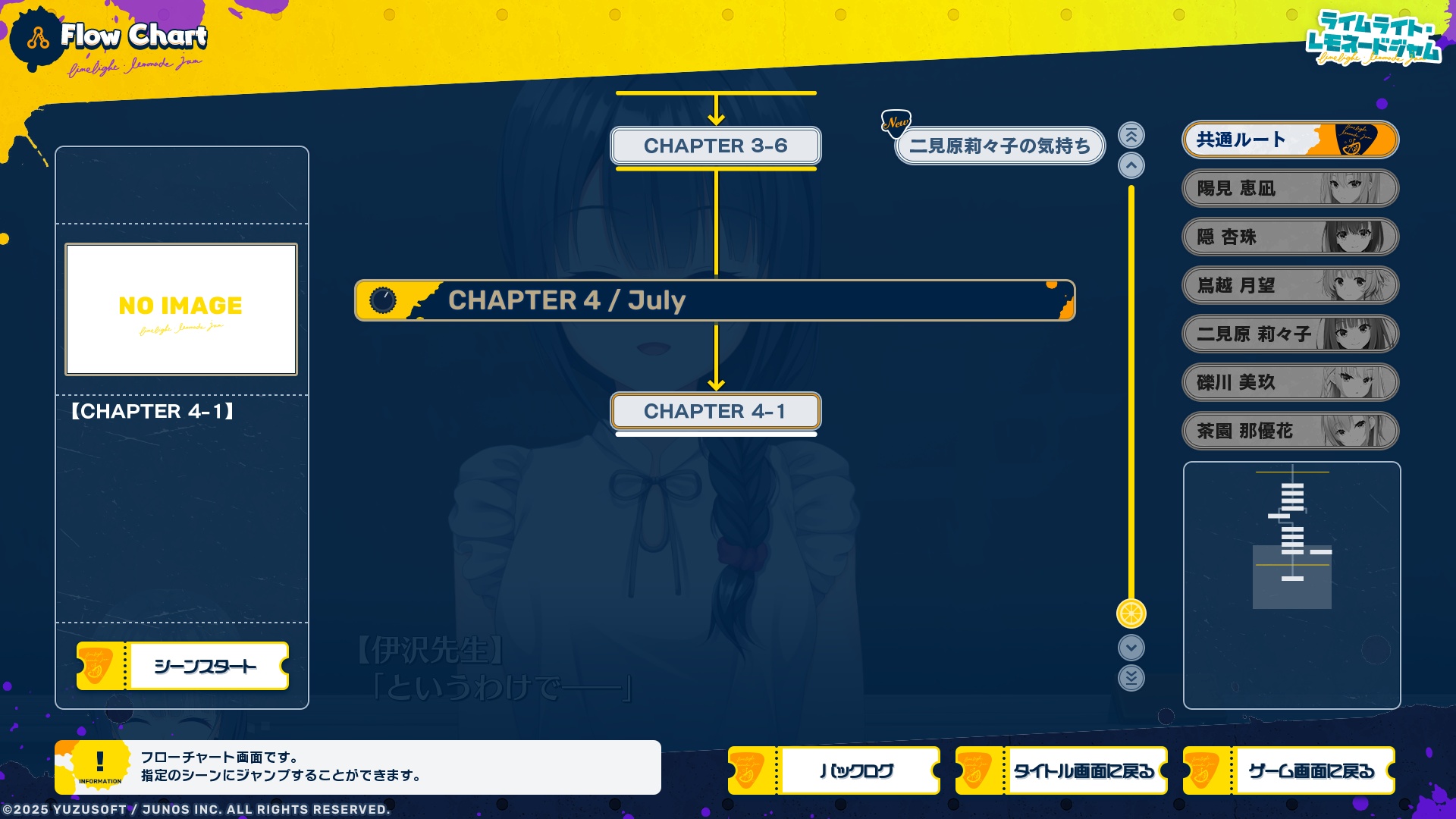 レモネードジャム10-1はここまで